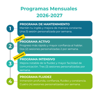 Programas mensuales